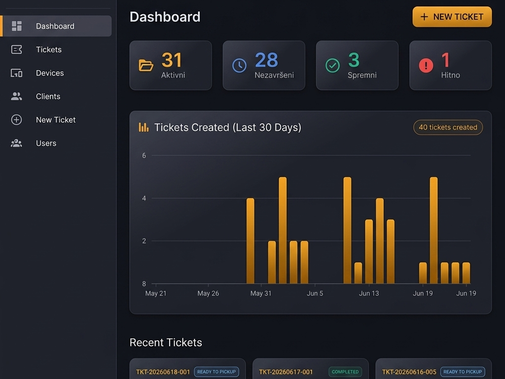 TNticketer